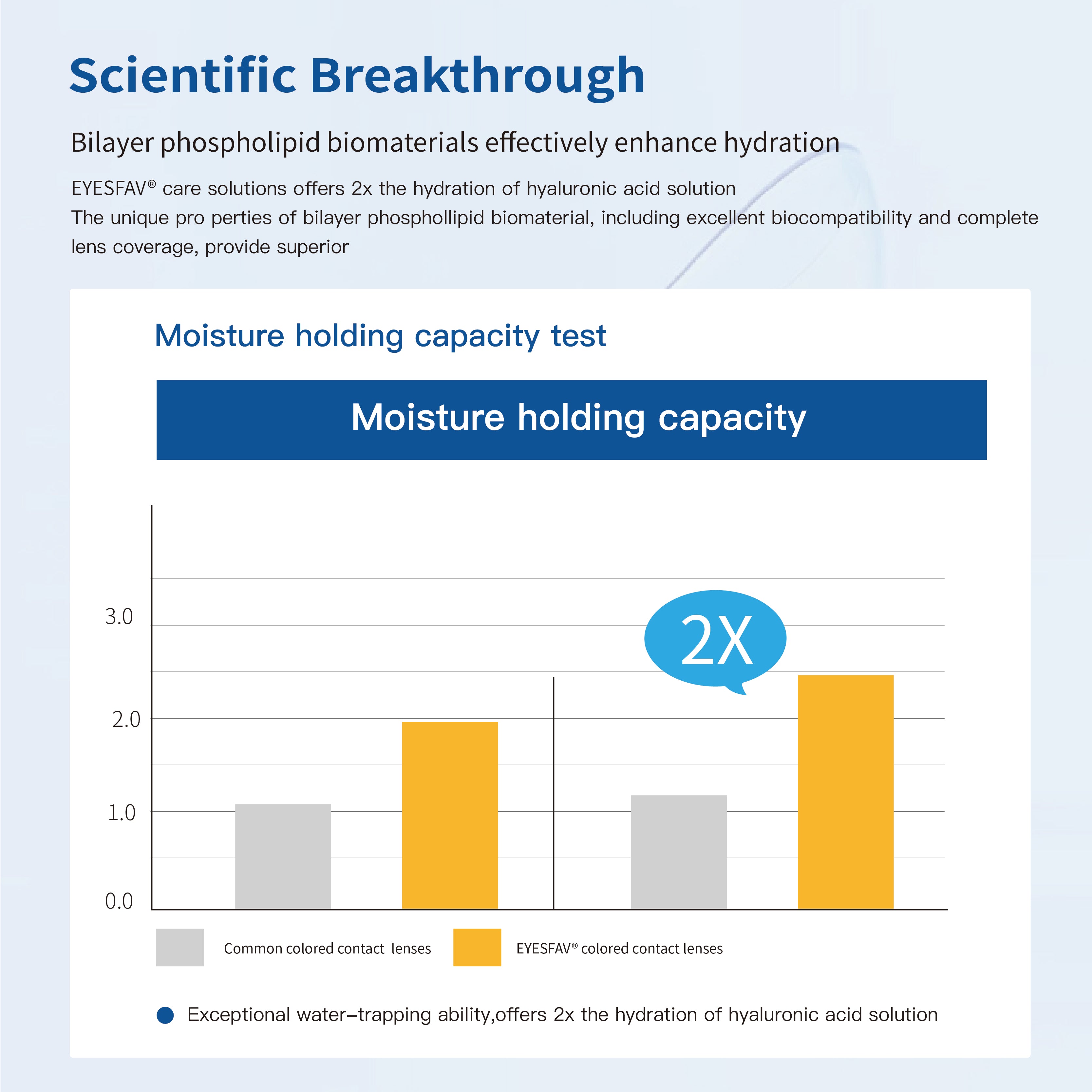 Apricity Brown | 1 Year