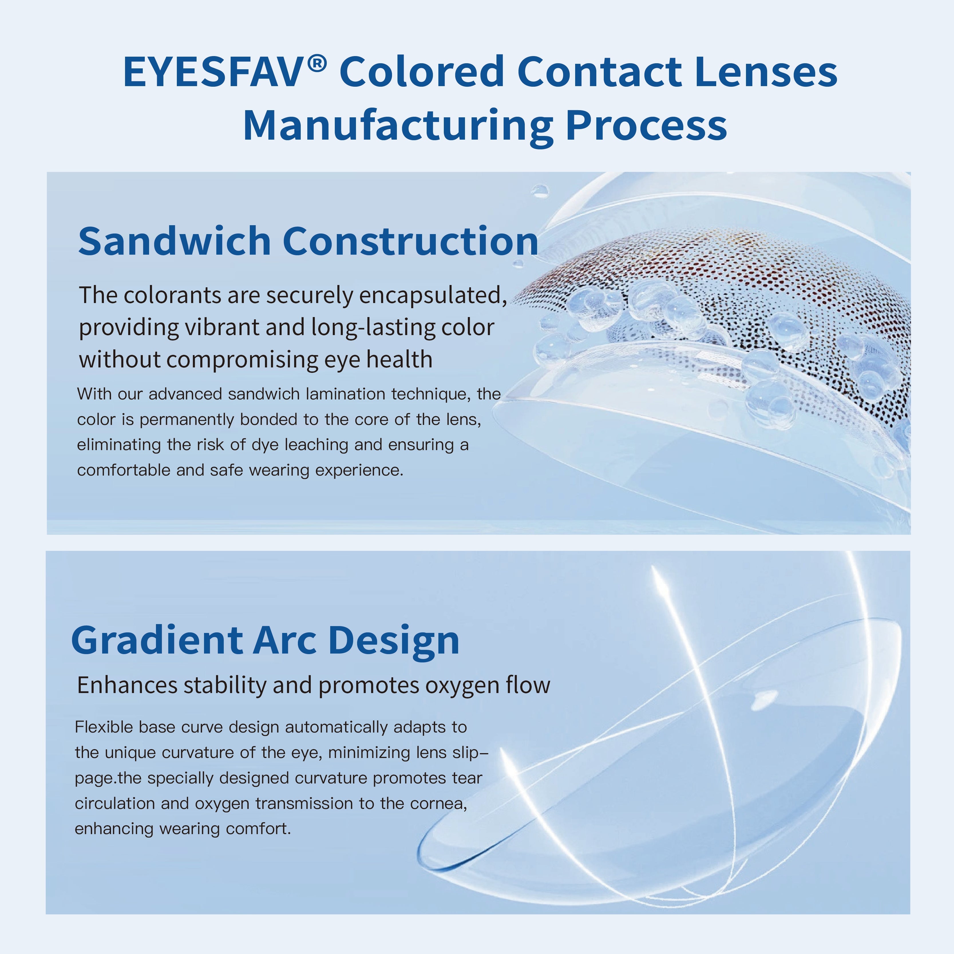 Gene Purple | 1 Year