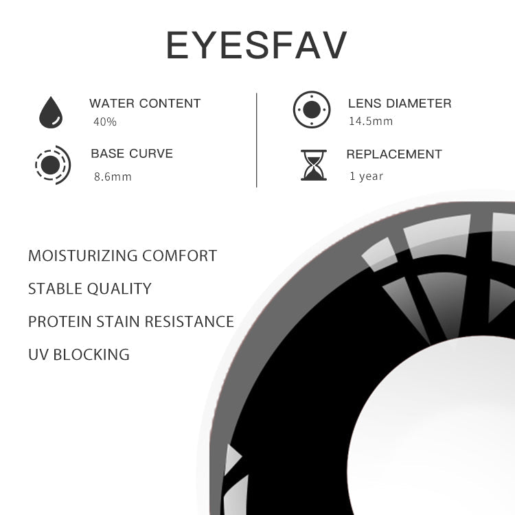 Black Abyss Eyes | 1 Year